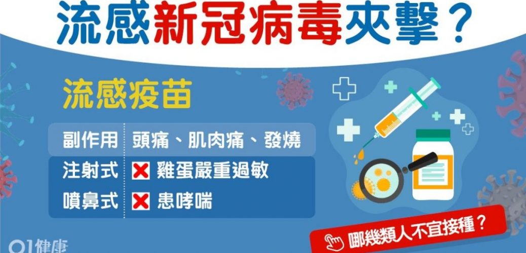 20201207_【新冠肺炎】流感疫苗15大須知5類人不宜　雙重感染死亡率高5倍